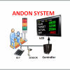 he-thong-andon-system-cua-andonsystem.vn.png