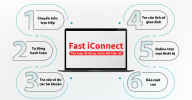 fast-iconnect-VIE-02.png