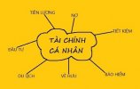 tai-chinh-ca-nhan.jpg