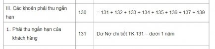 Nợ phải thu ngắn hạn.jpg Nợ phải thu ngắn hạn.jpg