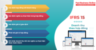IFRS-15.png