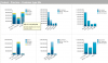 Sales_dashboard.png Sales_dashboard.png