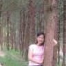 phuongthao2784