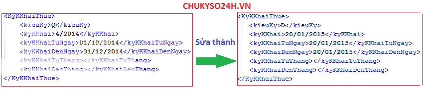 3sua-kieuky-ke-khai_zpskevghmmk.png