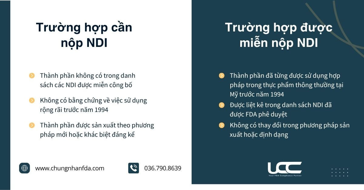 Trường hợp nào cần tuân thủ, trường hợp nào được miễn trừ?