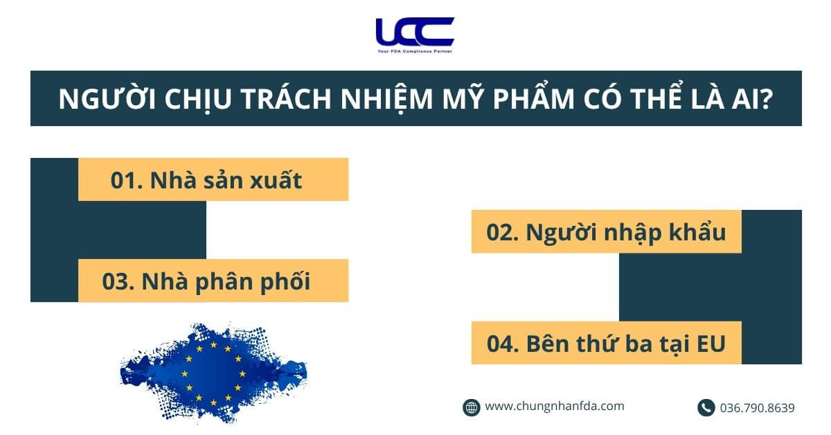 Người chịu trách nhiệm mỹ phẩm có thể là ai?