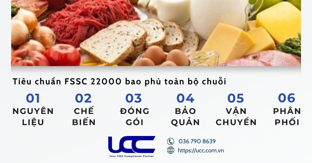 Phạm vi áp dụng