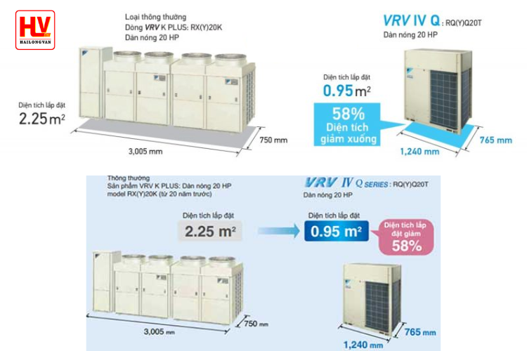 m%C3%A1y%20l%E1%BA%A1nh%20trung%20t%C3%A2m%20VRV%20IV%20Q%20Daikin%20(8).png