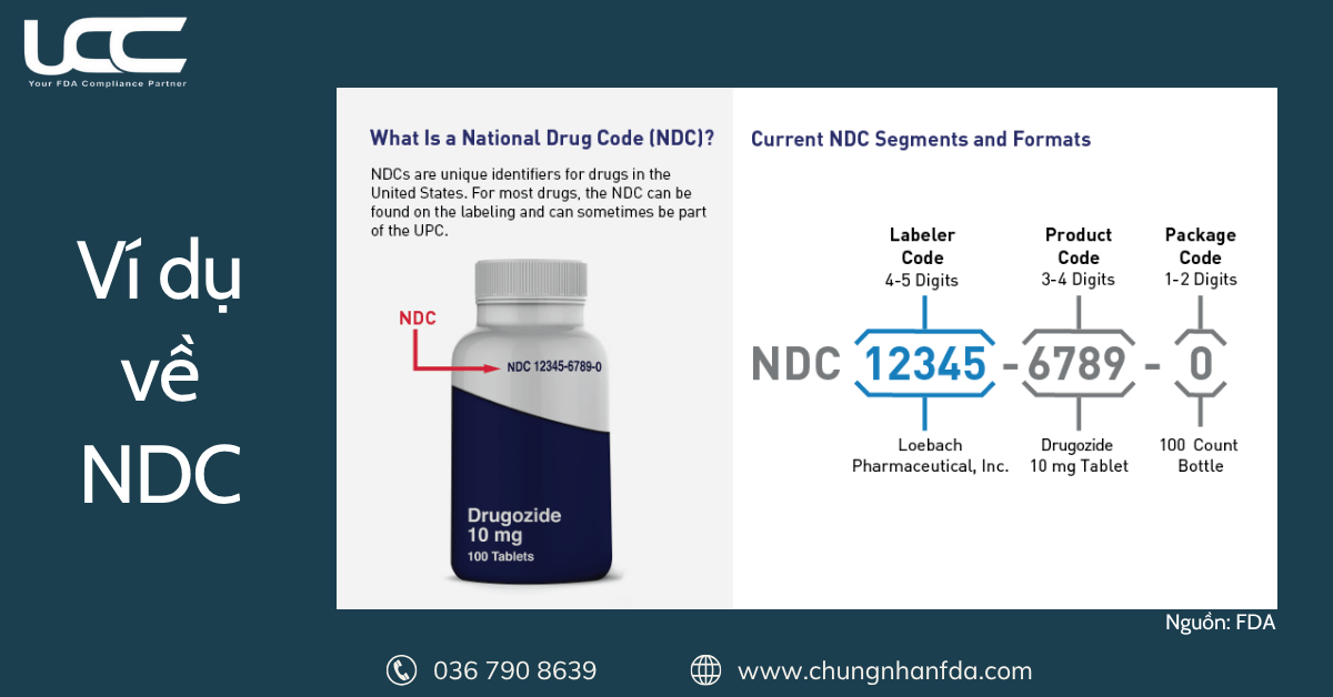 Listing thuốc OTC