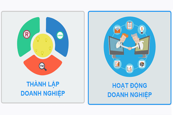 khoinghiep.thuvienphapluat.vn