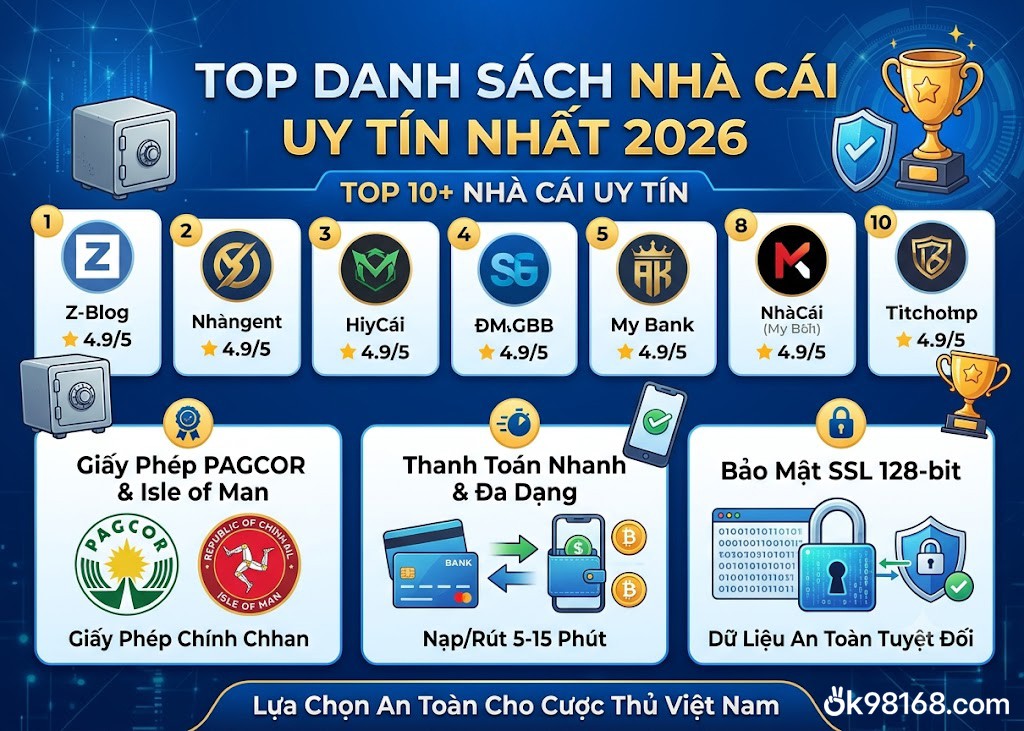 Nhà cái uy tín