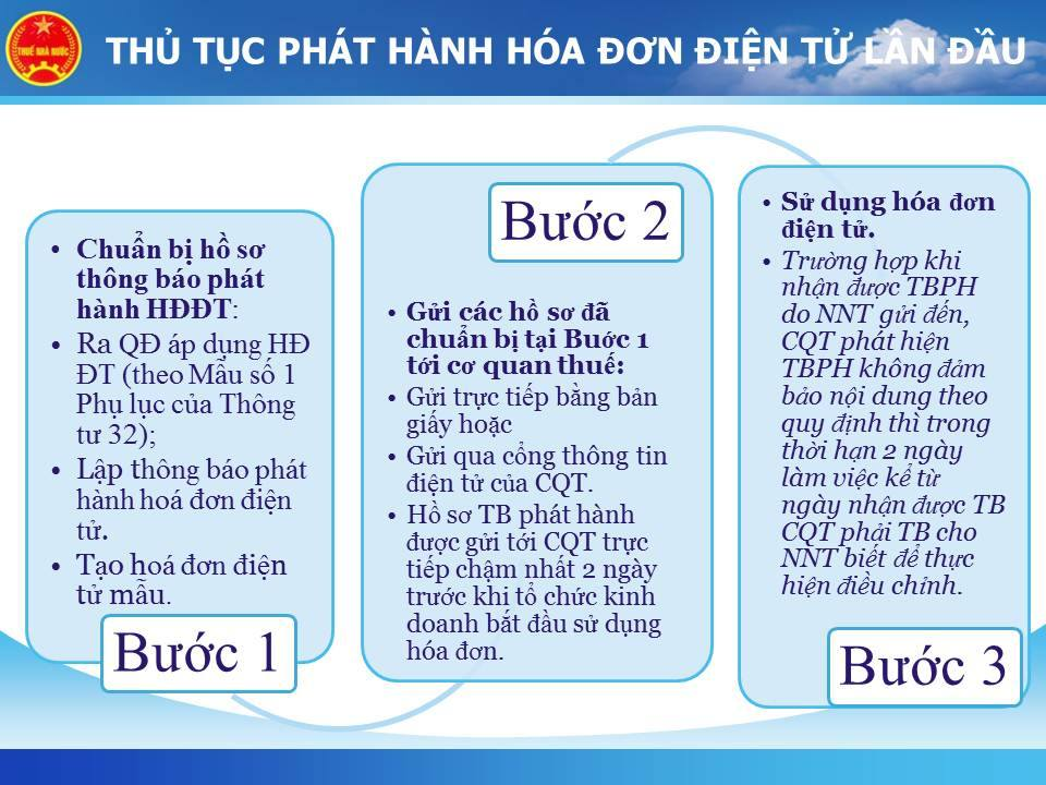 Làm thủ tục phát hành hóa đơn điện tử lần đầu
