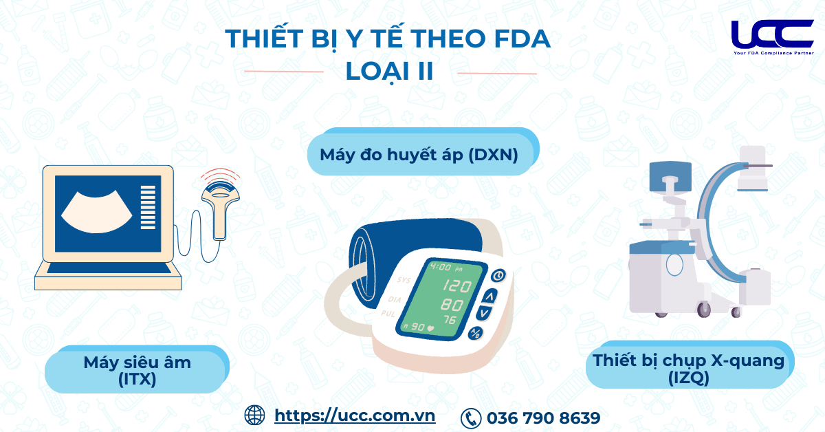Thiết bị y tế loại II