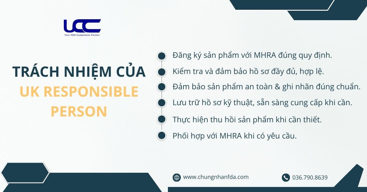Trách nhiệm của UK RP mỹ phẩm tại Anh