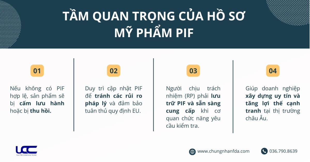 Tầm quan trọng của hồ sơ mỹ phẩm PIF