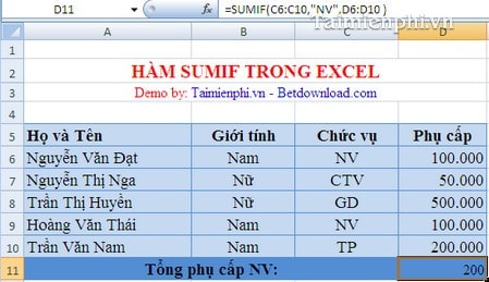 ham-sumif-tinh-tong-trong-excel.jpg