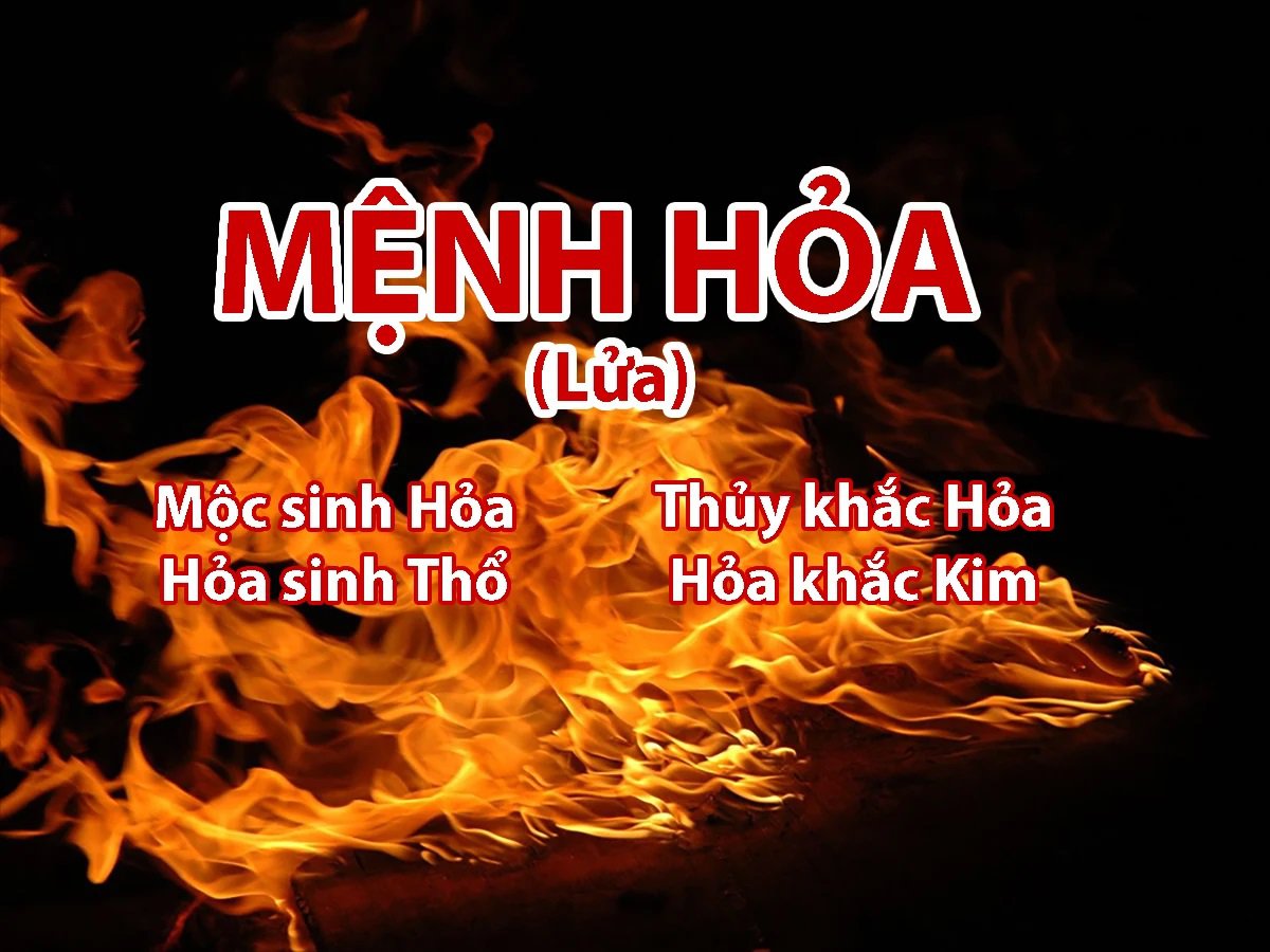 mệnh hỏa là gì