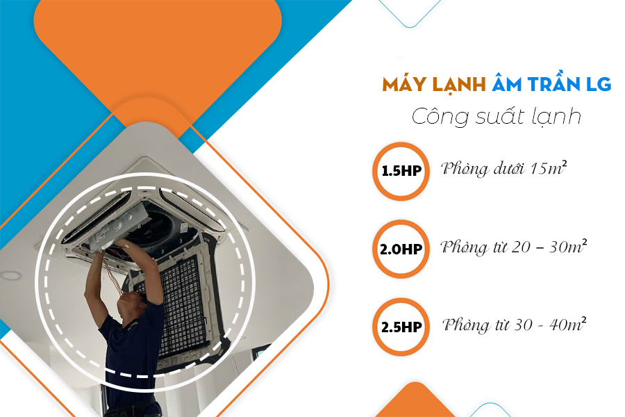 May-lanh-am-tran-LG-51.png