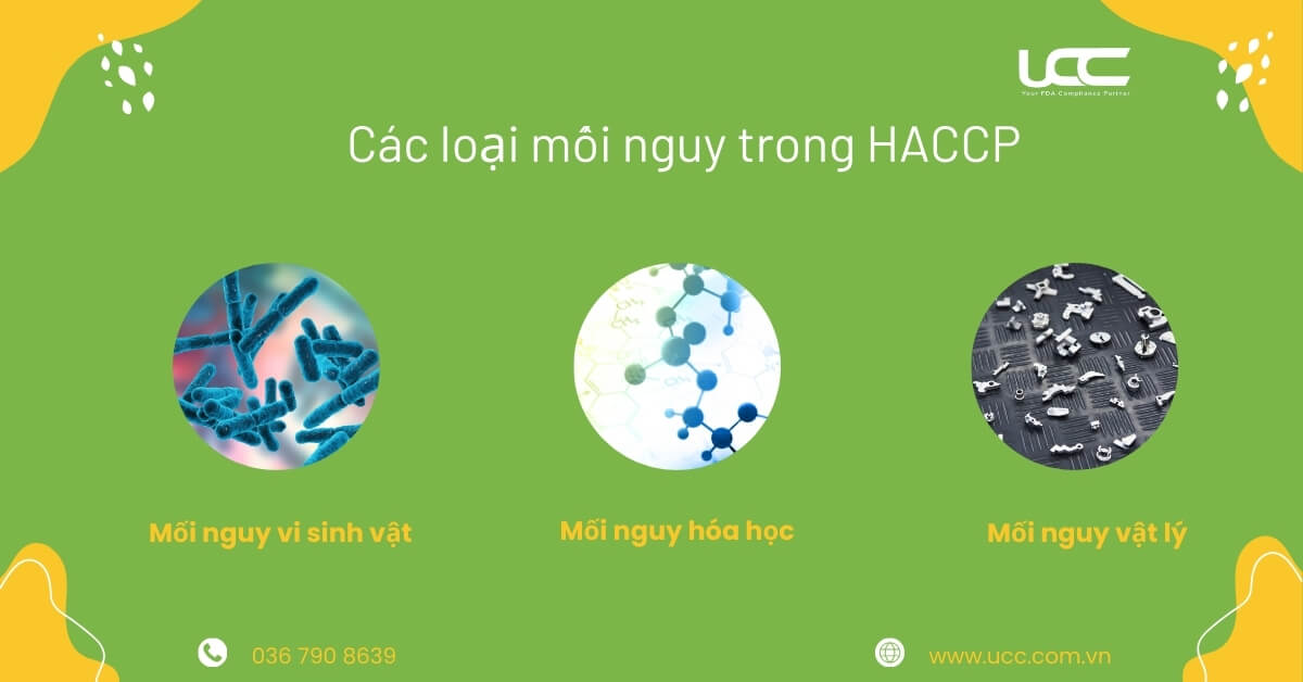 Các mối nguy cần kiểm soát trong HACCP