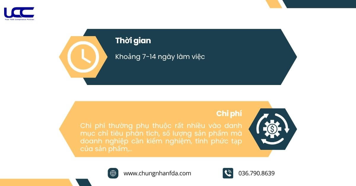 Thời gian và chi phí