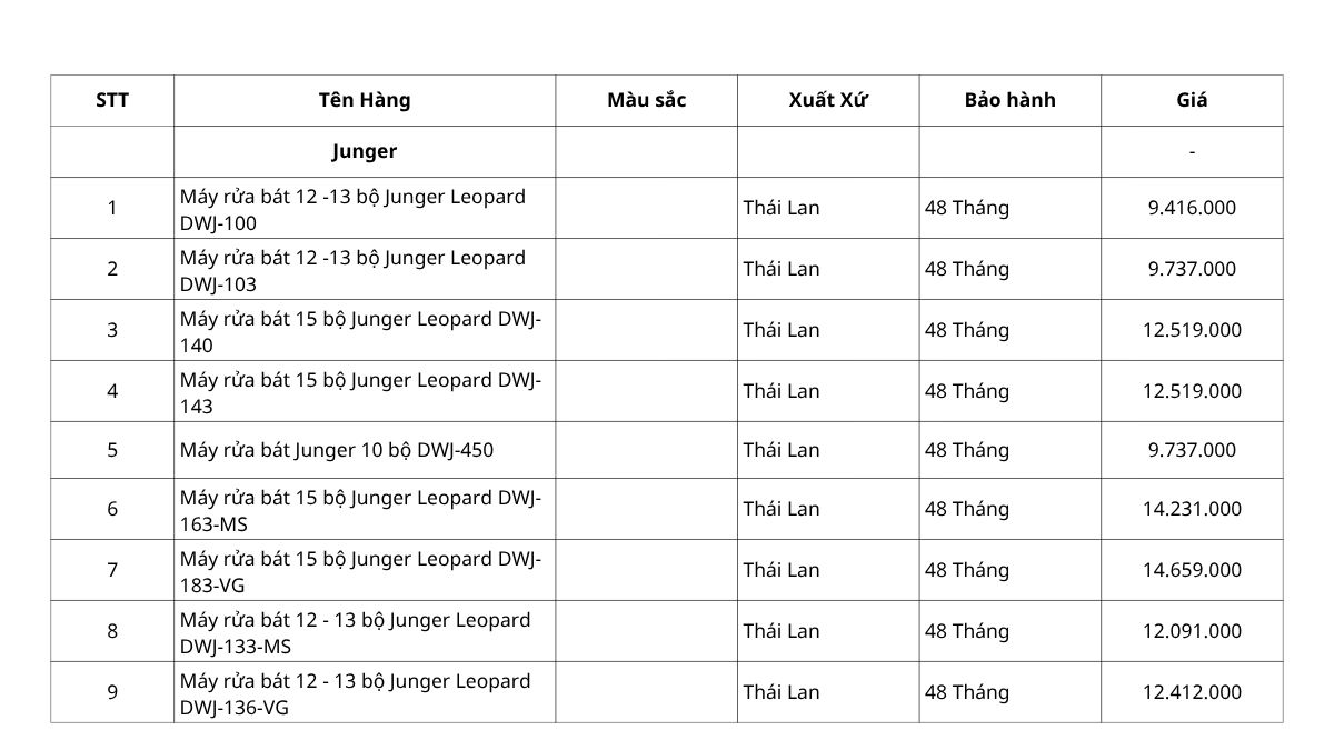 may-rua-chen%20junger.jpg