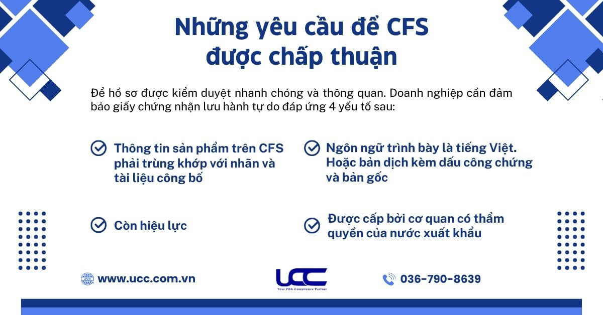 Làm sao để CFS được chấp thuận?