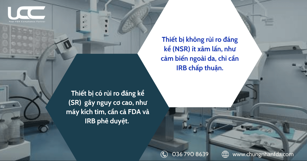 Hai loại thiết bị lâm sàng