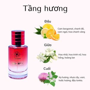 Nước hoa nữ hương chanh quyến rũ