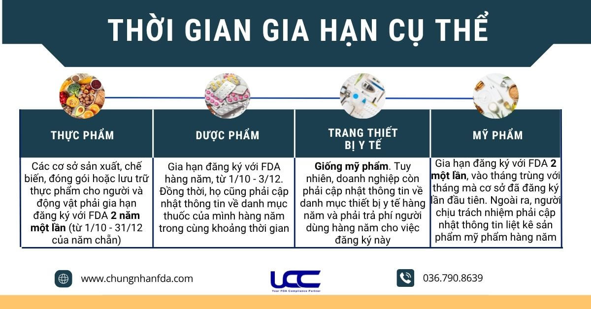 Hiệu lực