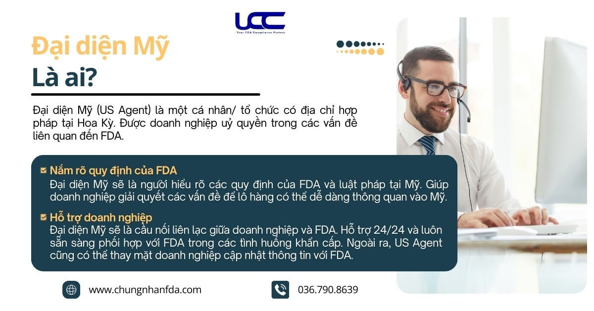 Ai là Đại diện Hoa Kỳ?