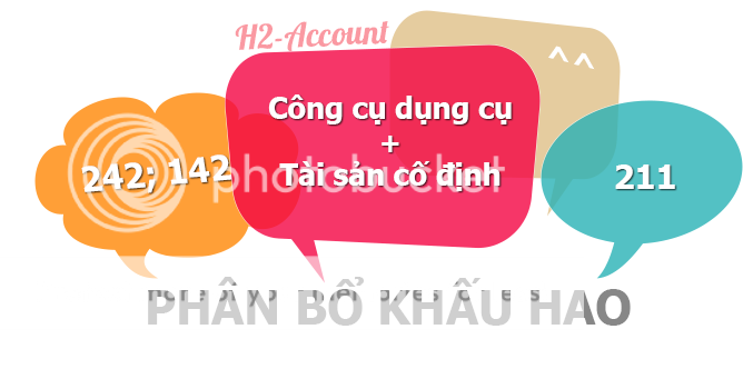 phanbo-khauhao_zpsd9a70de5.png