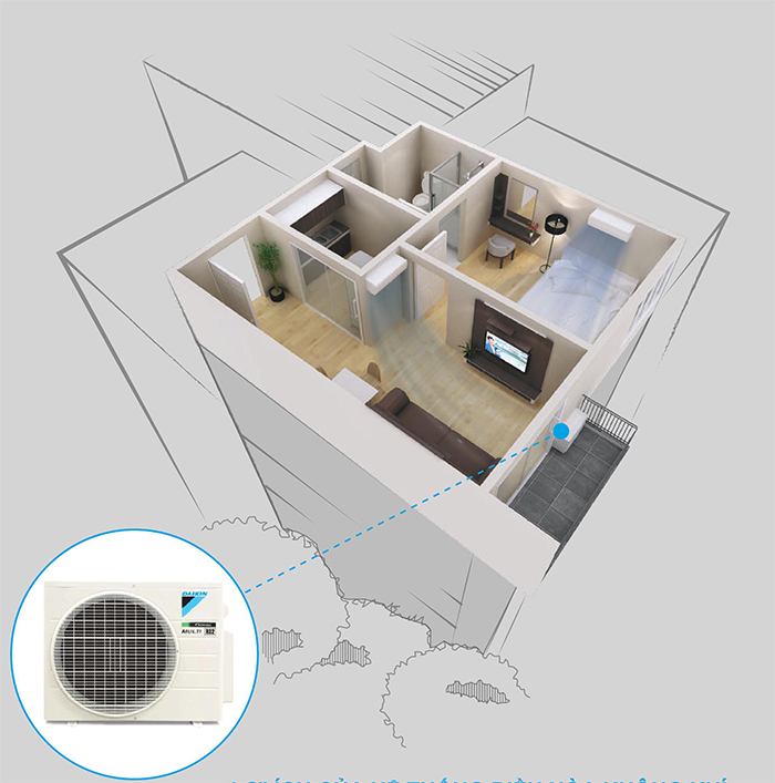 may-lanh-multi-daikin-1.jpg