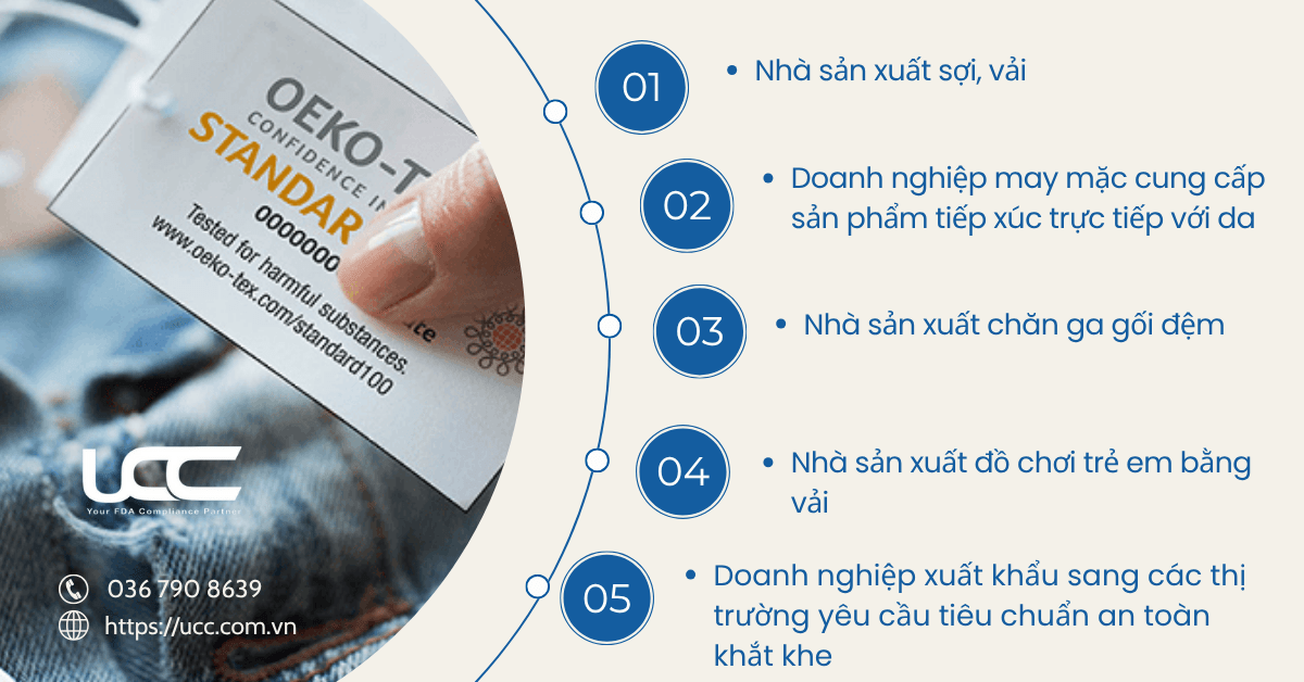 Lý do mà doanh nghiệp cần OEKO TEX?