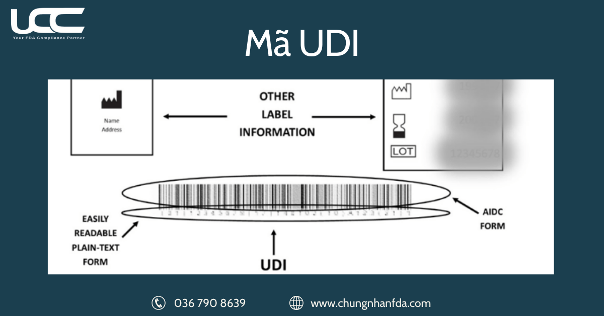 Mã định danh thiết bị duy nhất (UDI)