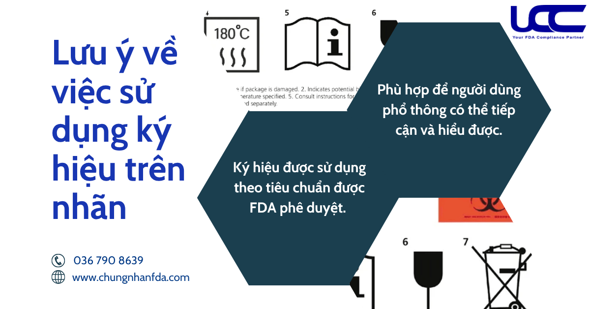 Sử dụng ký hiệu