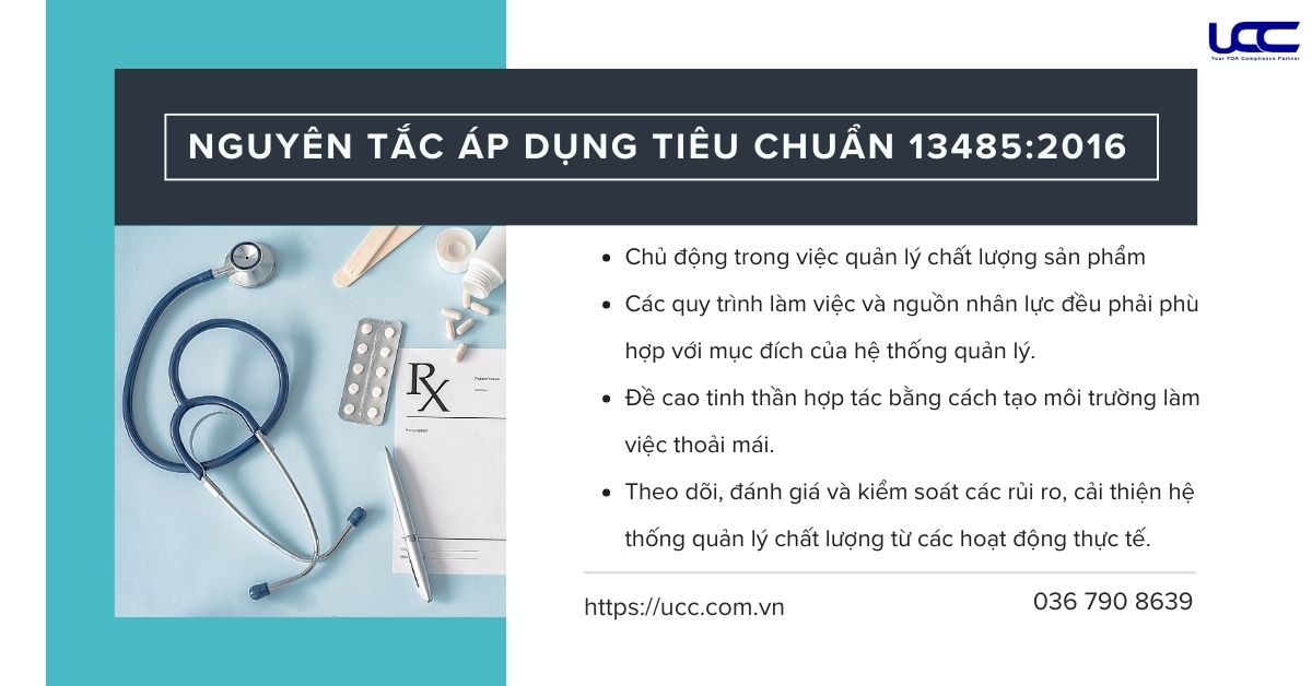 Nguyên tắc áp dụng tiêu chuẩn ISO 13485:2016
