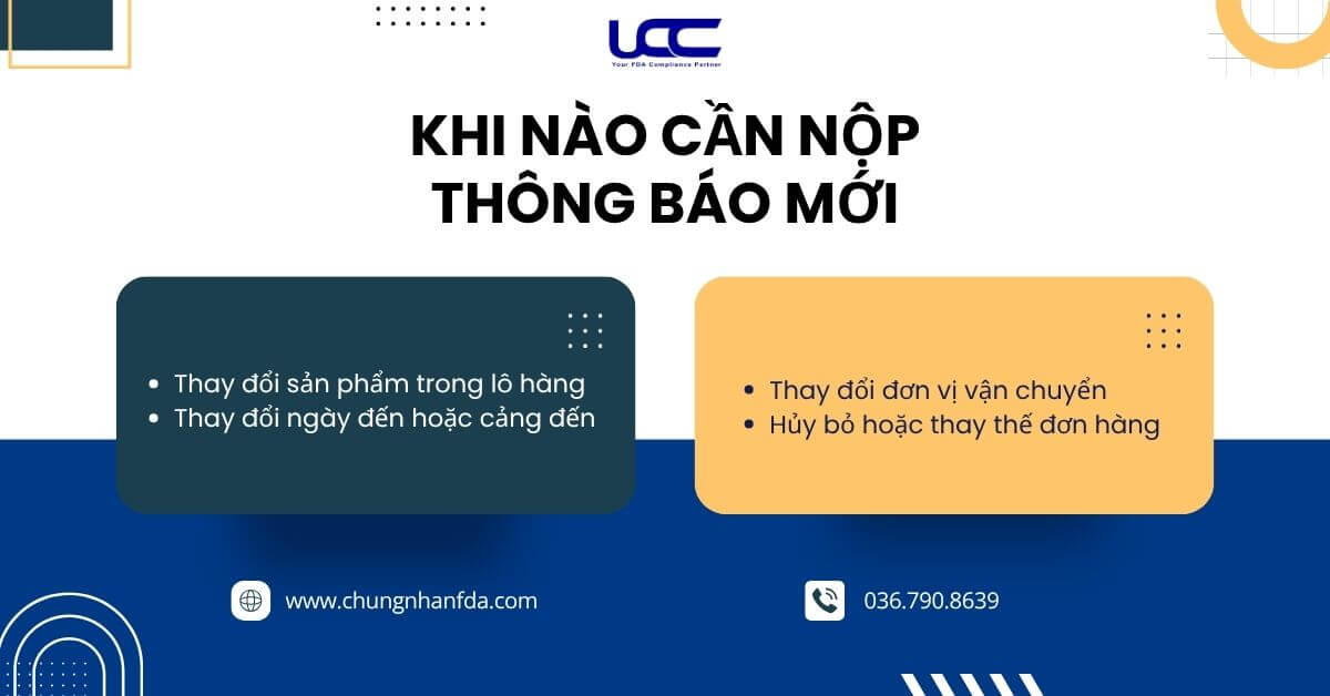 4 trường hợp doanh nghiệp cần nộp lại Prior Notice
