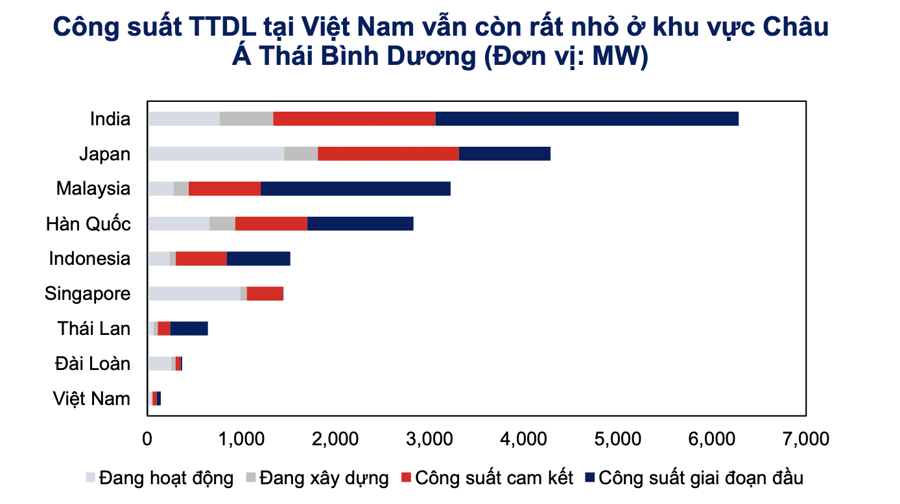 Thang7_18_nganh-ban-dan-viet-nam.png