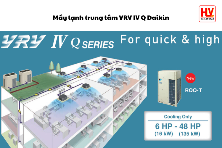 m%C3%A1y%20l%E1%BA%A1nh%20trung%20t%C3%A2m%20VRV%20IV%20Q%20Daikin%20(3).png