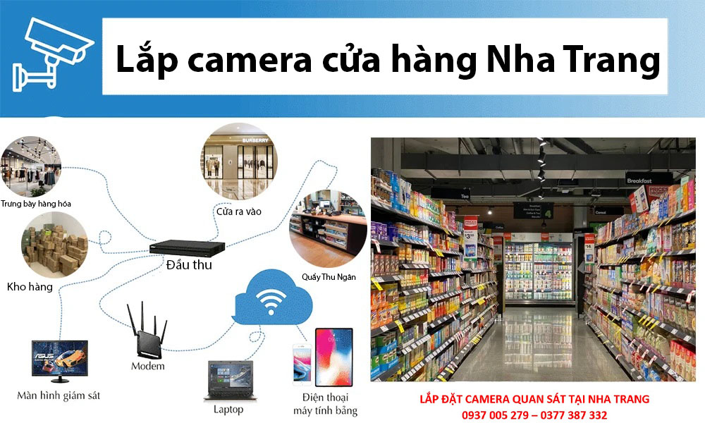 Lắp camera cửa hàng Nha Trang