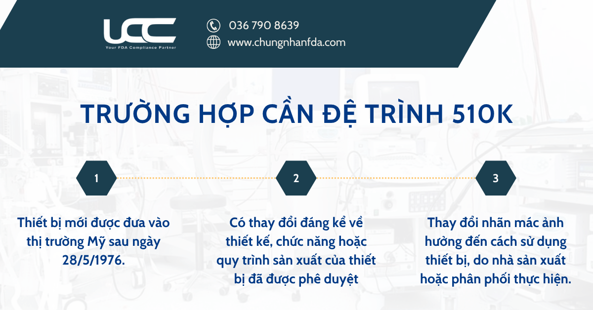 Khi nào cần đệ trình 510k
