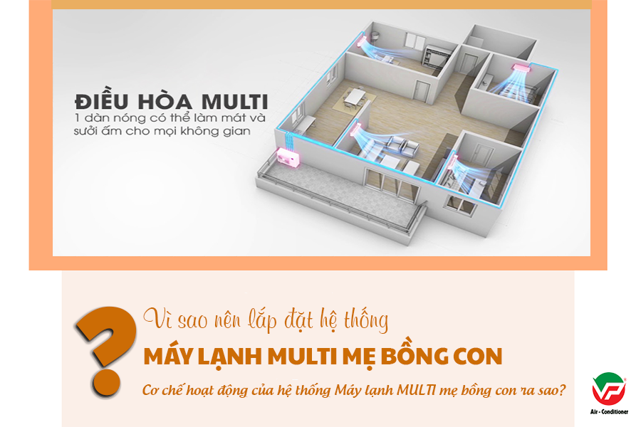 may-lanh-multi-68.png