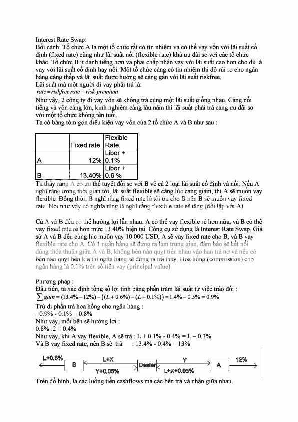 InterestRateSwap1.jpg