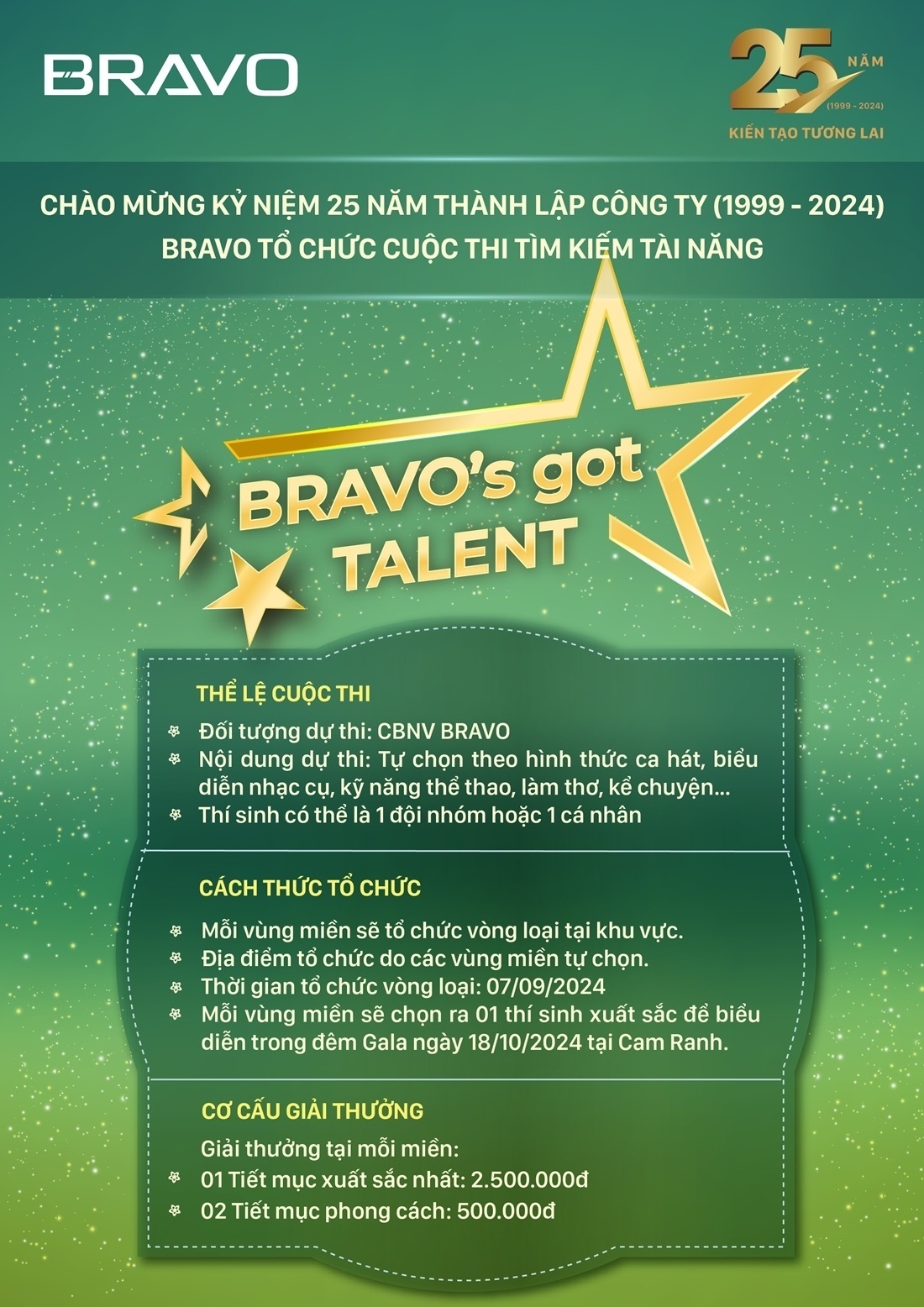 Cuộc thi tìm kiếm tài năng BRAVO's got Talent 2024