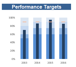 per-target-png.962682574