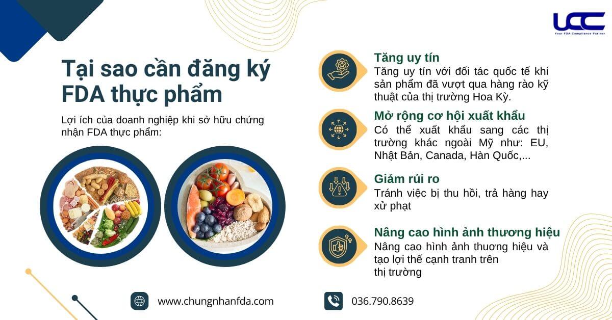 4 lợi ích khi doanh nghiệp đăng ký FDA thực phẩm