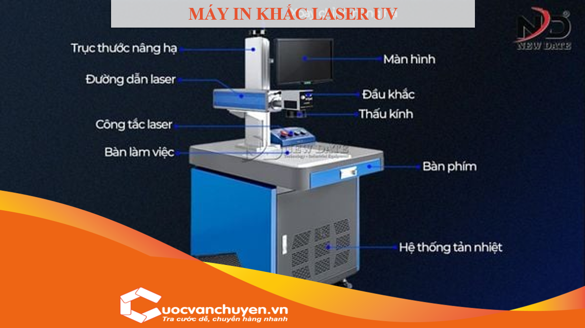 thu-tuc-nhap-khau-may-in-khac-laser-uv(1).jpg.png