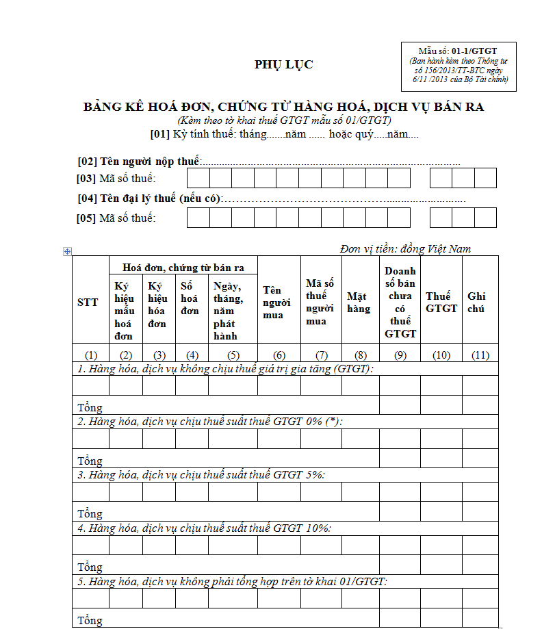 Cách kê khai hóa đơn điều chỉnh giảm