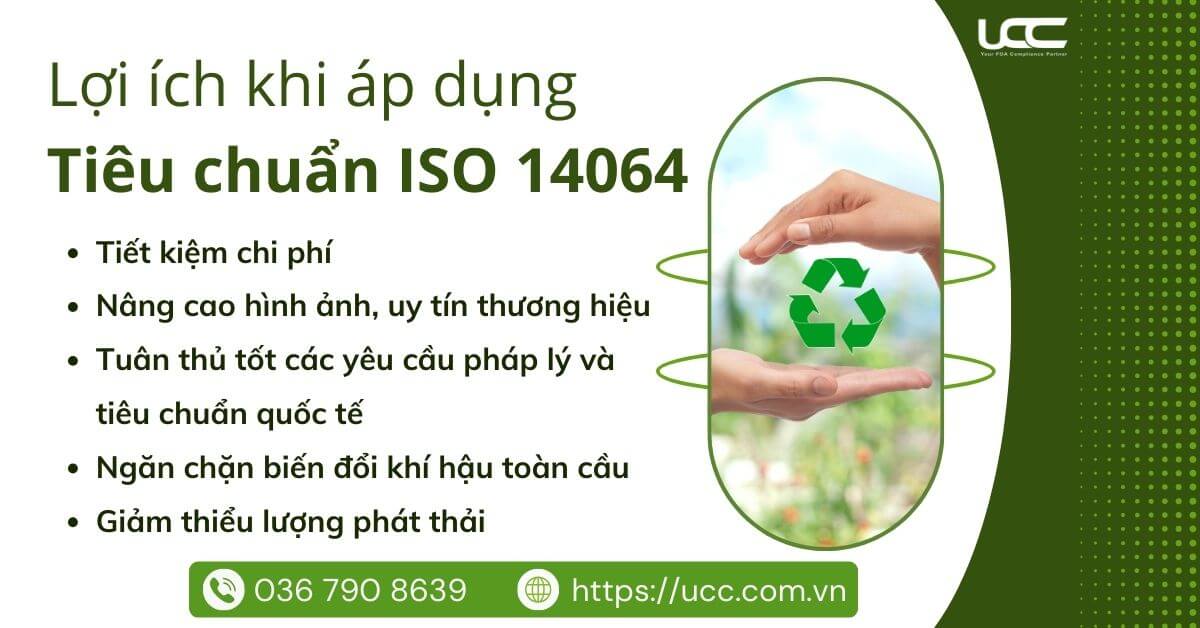 Lợi ích khi áp dụng ISO 14064