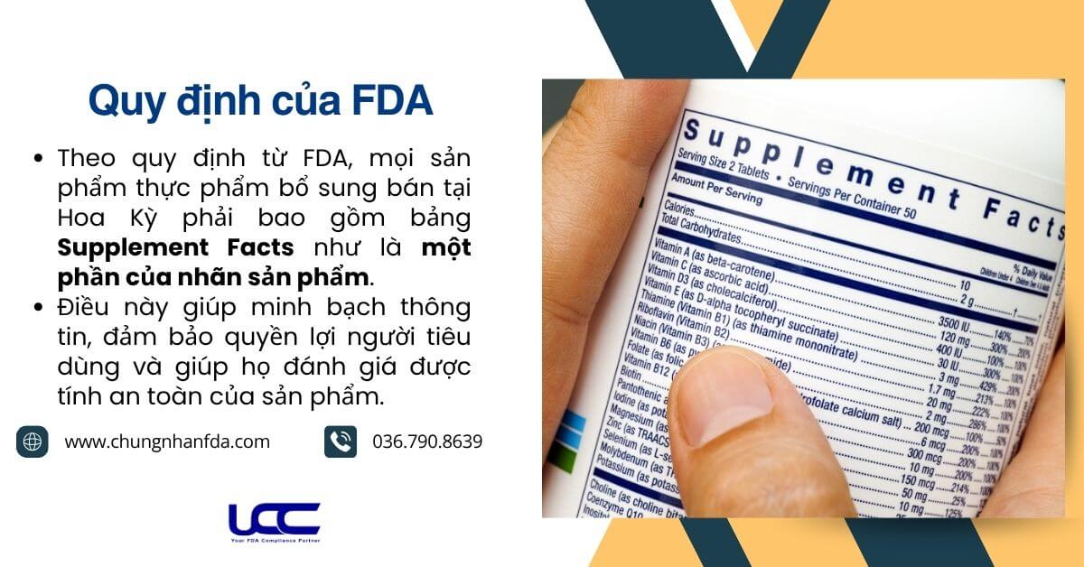Quy định của FDA